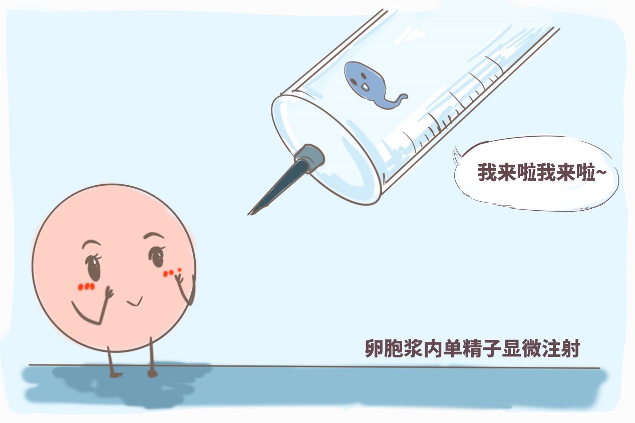 月经推迟能打消炎针吗 推迟月经打针打什么药,怎么打